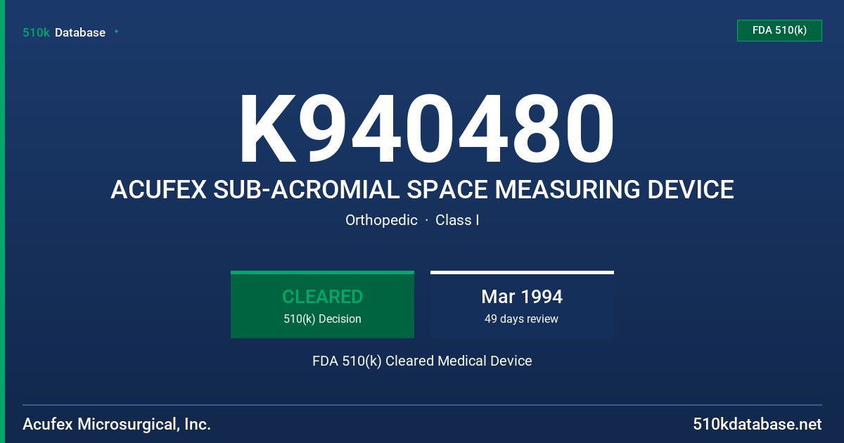 K940480 ACUFEX SUB-ACROMIAL SPACE MEASURING DEVICE FDA 510(k) Cleared Medical Device