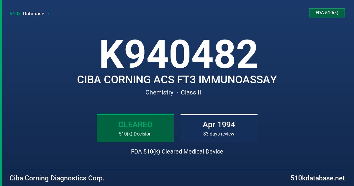 K940482 CIBA CORNING ACS FT3 IMMUNOASSAY FDA 510(k) Cleared Medical Device