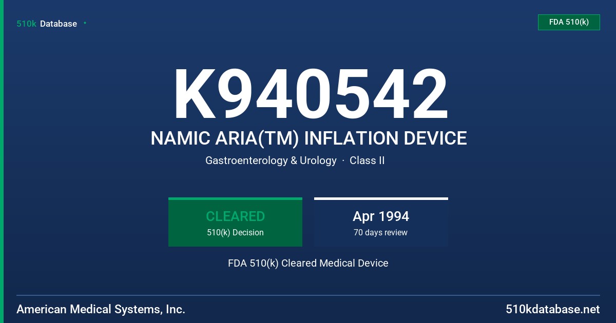 K940542 NAMIC ARIA(TM) INFLATION DEVICE FDA 510(k) Cleared Medical Device