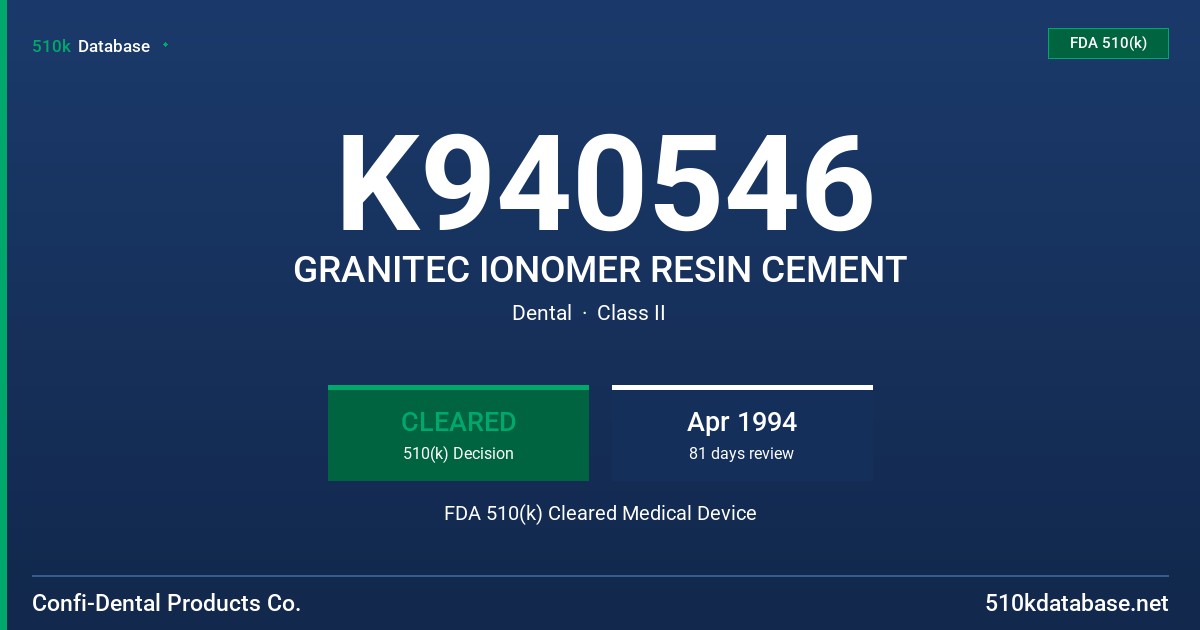 K940546 GRANITEC IONOMER RESIN CEMENT FDA 510(k) Cleared Medical Device