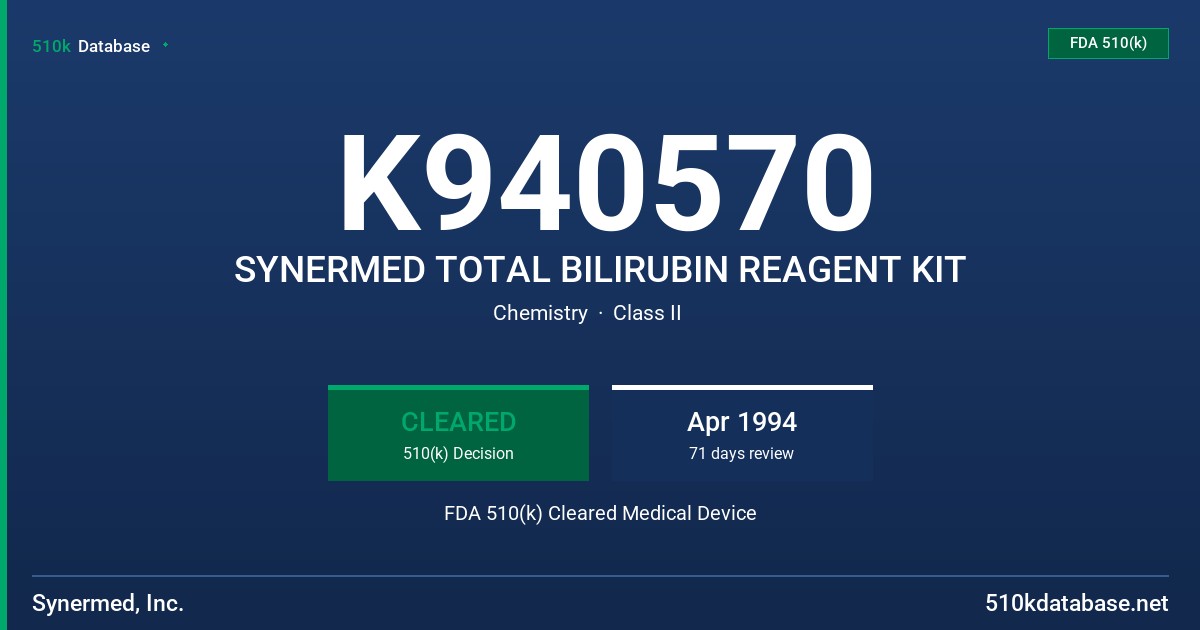 K940570 SYNERMED TOTAL BILIRUBIN REAGENT KIT FDA 510(k) Cleared Medical Device