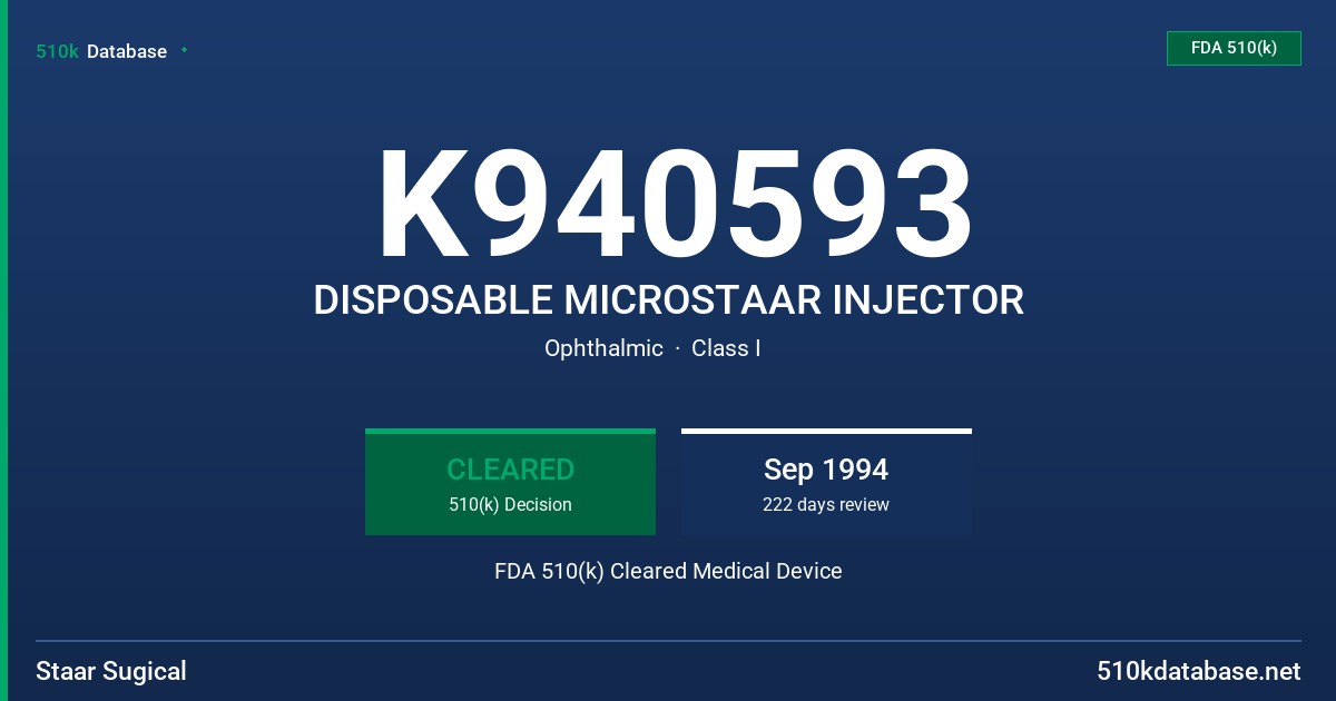 K940593 DISPOSABLE MICROSTAAR INJECTOR FDA 510(k) Cleared Medical Device