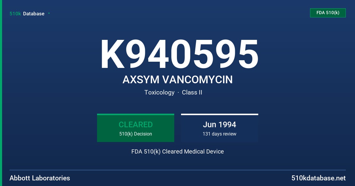 K940595 AXSYM VANCOMYCIN FDA 510(k) Cleared Medical Device