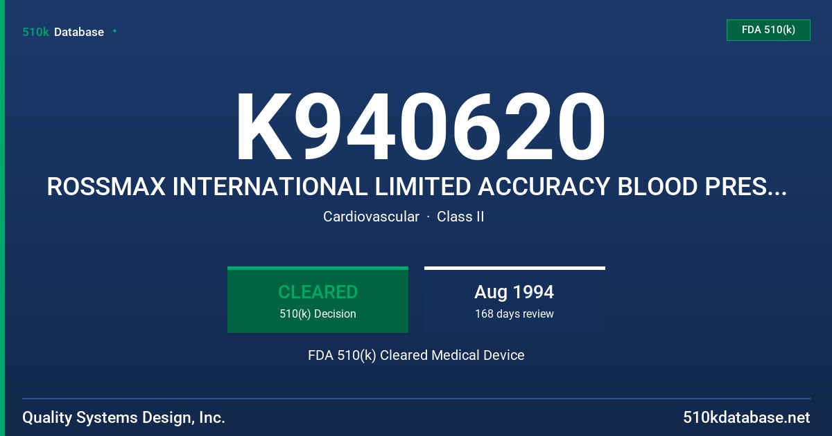 K940620 ROSSMAX INTERNATIONAL LIMITED ACCURACY BLOOD PRESSURE MONITOR FDA 510(k) Cleared Medical Device