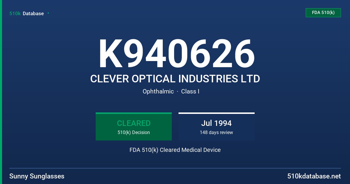 K940626 CLEVER OPTICAL INDUSTRIES LTD FDA 510(k) Cleared Medical Device