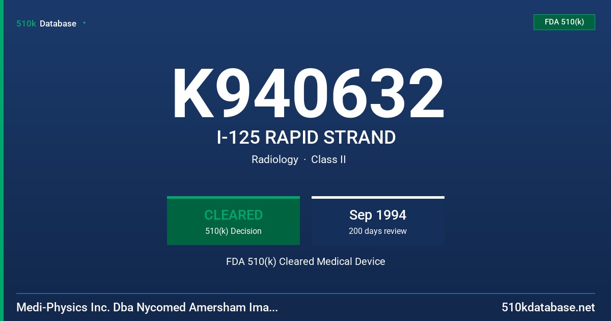 K940632 I-125 RAPID STRAND FDA 510(k) Cleared Medical Device