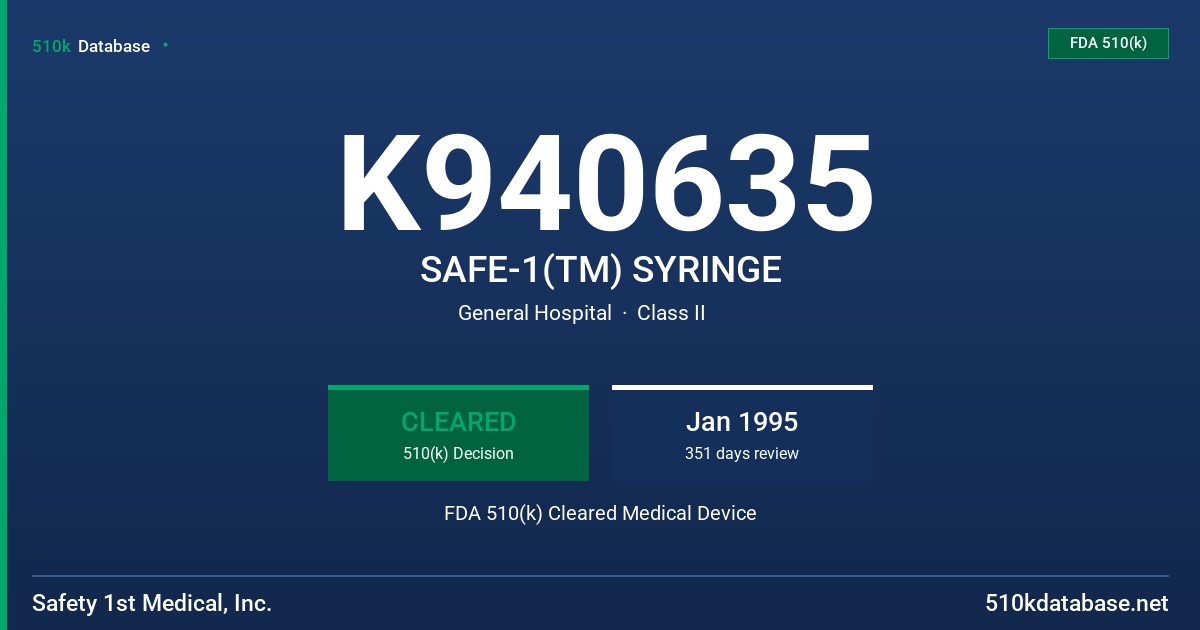 K940635 SAFE-1(TM) SYRINGE FDA 510(k) Cleared Medical Device