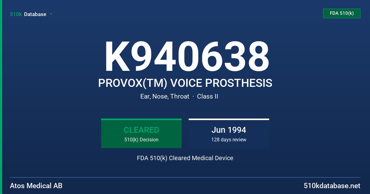 K940638 PROVOX(TM) VOICE PROSTHESIS FDA 510(k) Cleared Medical Device