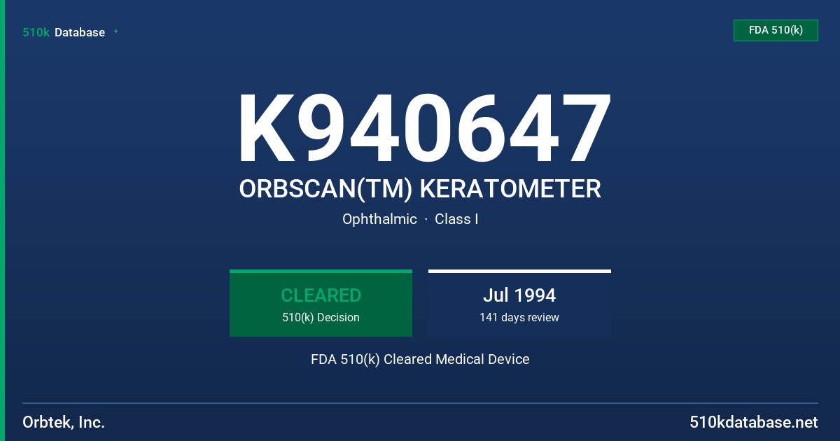 K940647 ORBSCAN(TM) KERATOMETER FDA 510(k) Cleared Medical Device