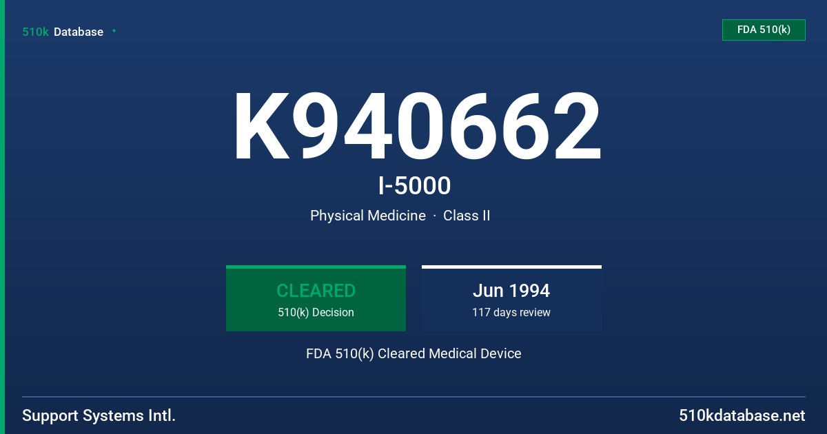 K940662 I-5000 FDA 510(k) Cleared Medical Device