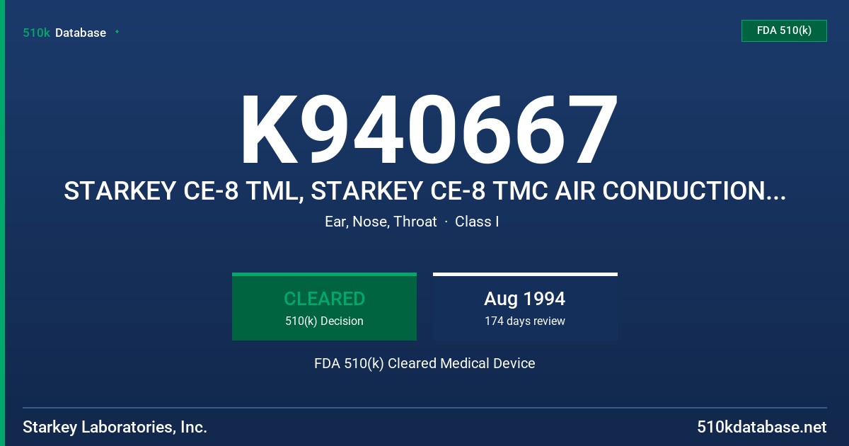 K940667 STARKEY CE-8 TML, STARKEY CE-8 TMC AIR CONDUCTION HEARING AID FDA 510(k) Cleared Medical Device