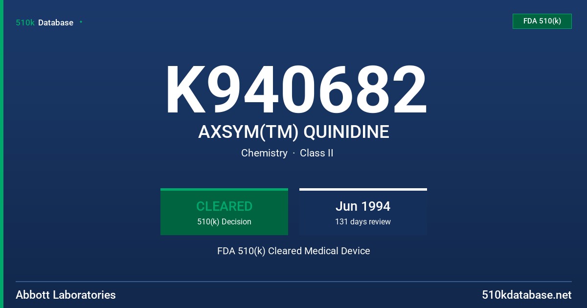 K940682 AXSYM(TM) QUINIDINE FDA 510(k) Cleared Medical Device