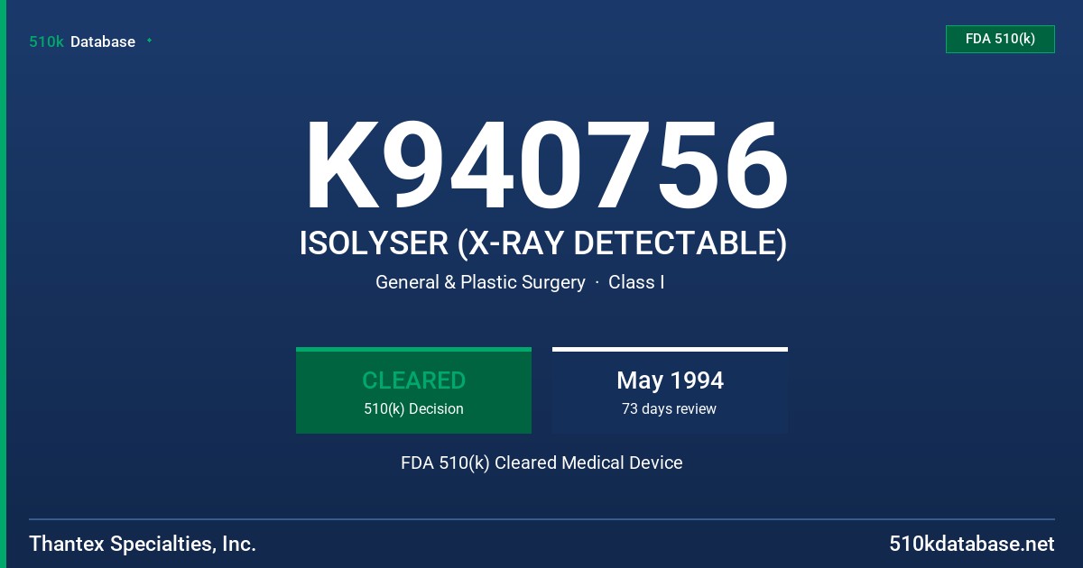 K940756 ISOLYSER (X-RAY DETECTABLE) FDA 510(k) Cleared Medical Device