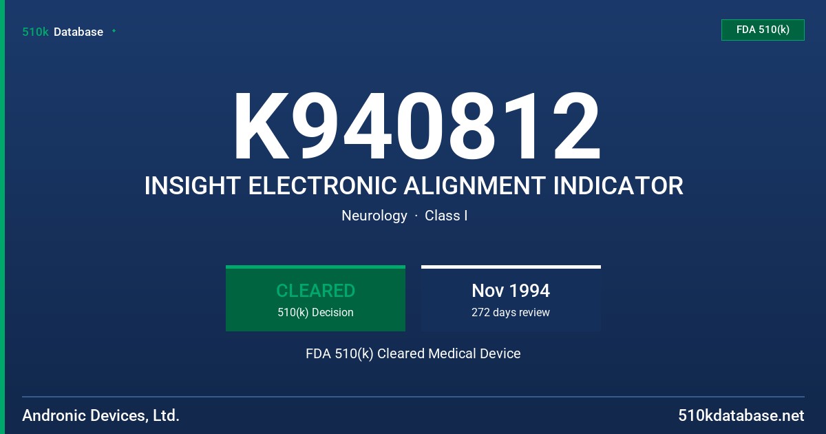 K940812 INSIGHT ELECTRONIC ALIGNMENT INDICATOR FDA 510(k) Cleared Medical Device
