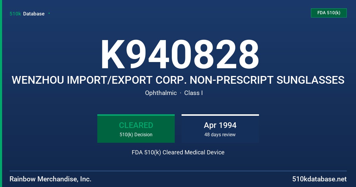 K940828 WENZHOU IMPORT/EXPORT CORP. NON-PRESCRIPT SUNGLASSES FDA 510(k) Cleared Medical Device