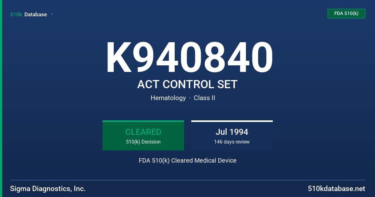 K940840 ACT CONTROL SET FDA 510(k) Cleared Medical Device