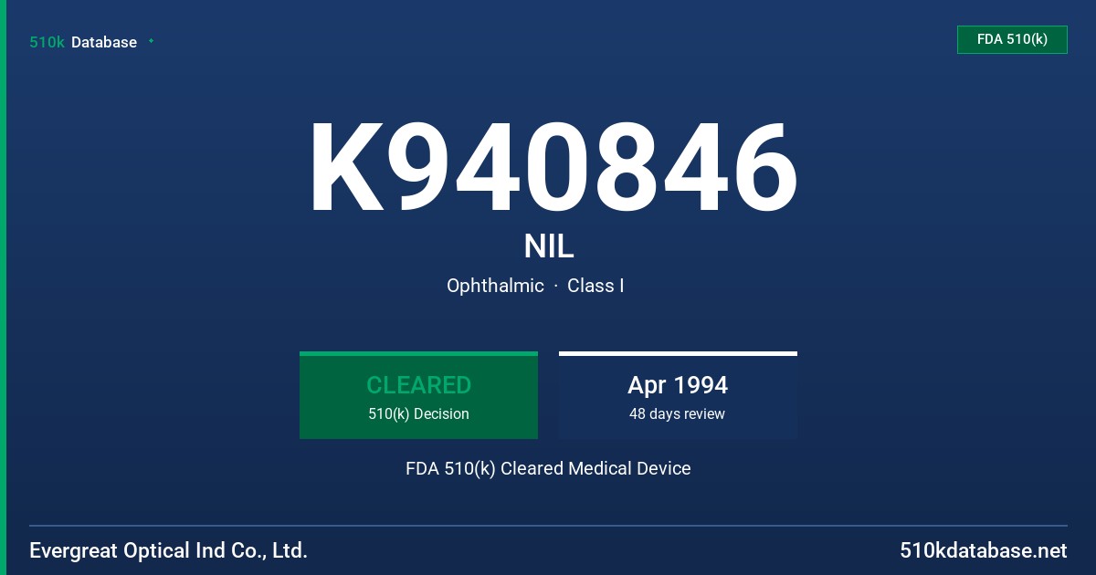 K940846 NIL FDA 510(k) Cleared Medical Device