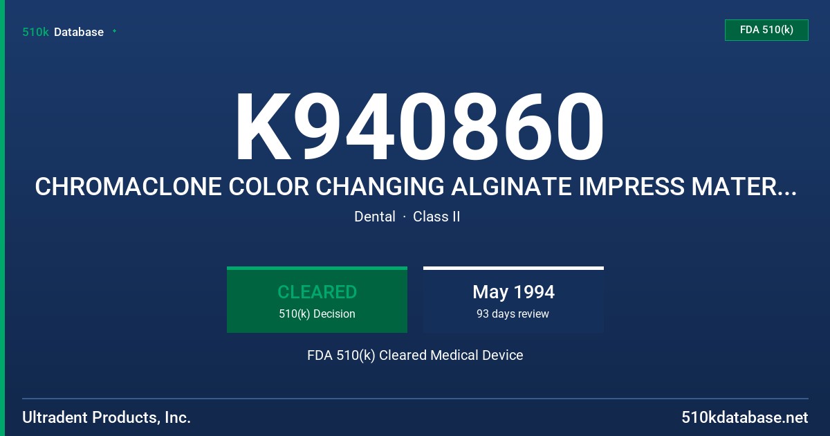 K940860 CHROMACLONE COLOR CHANGING ALGINATE IMPRESS MATERIALS FDA 510(k) Cleared Medical Device
