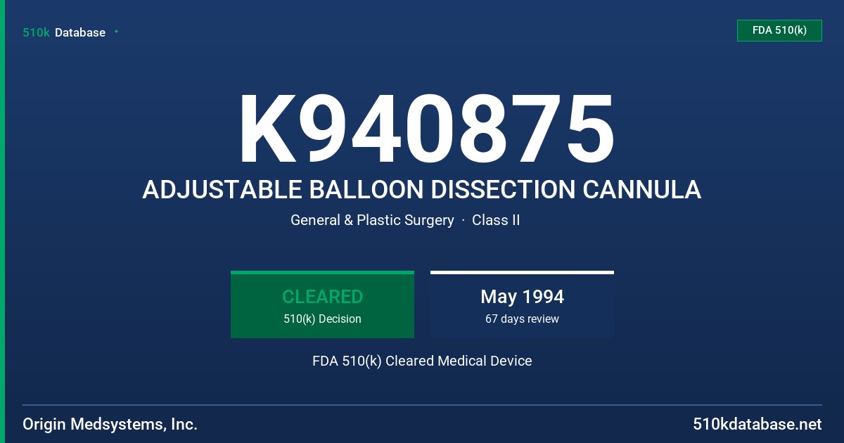 K940875 ADJUSTABLE BALLOON DISSECTION CANNULA FDA 510(k) Cleared Medical Device
