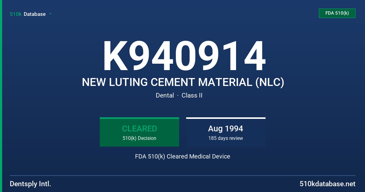 K940914 NEW LUTING CEMENT MATERIAL (NLC) FDA 510(k) Cleared Medical Device