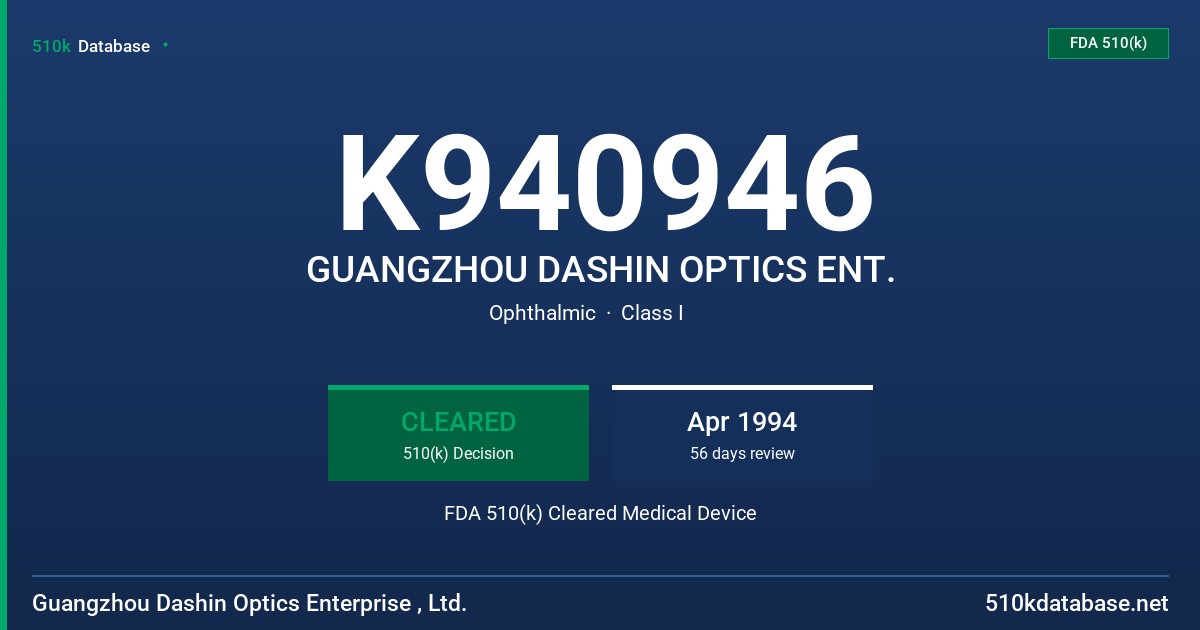 K940946 GUANGZHOU DASHIN OPTICS ENT. FDA 510(k) Cleared Medical Device