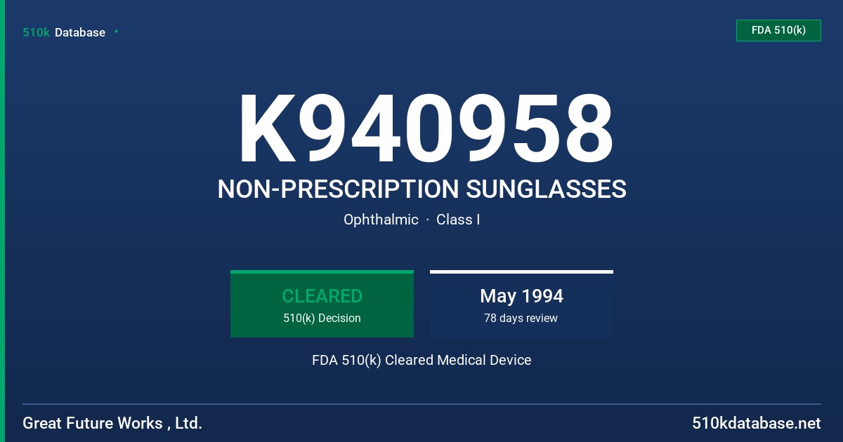 K940958 NON-PRESCRIPTION SUNGLASSES FDA 510(k) Cleared Medical Device