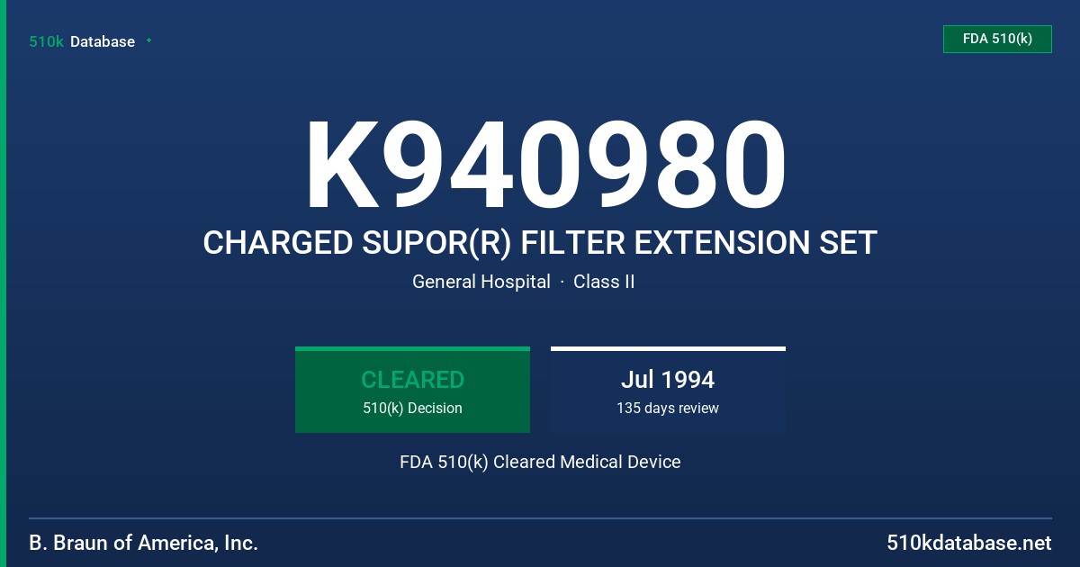 K940980 CHARGED SUPOR(R) FILTER EXTENSION SET FDA 510(k) Cleared Medical Device