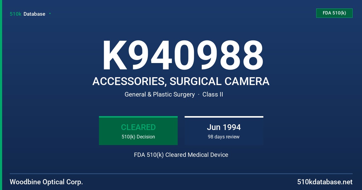 K940988 ACCESSORIES, SURGICAL CAMERA FDA 510(k) Cleared Medical Device