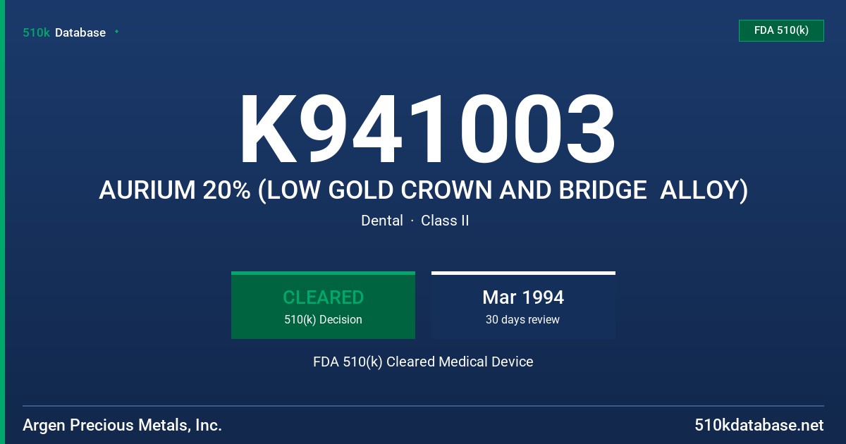 K941003 AURIUM 20% (LOW GOLD CROWN AND BRIDGE  ALLOY) FDA 510(k) Cleared Medical Device