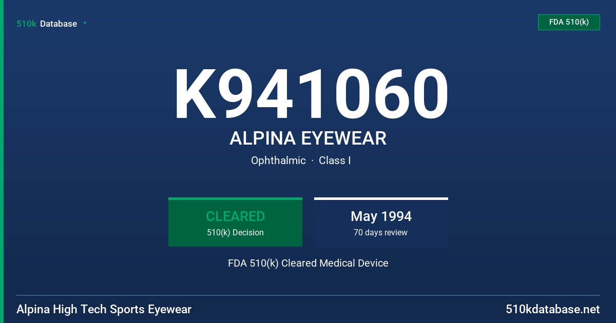 K941060 ALPINA EYEWEAR FDA 510(k) Cleared Medical Device