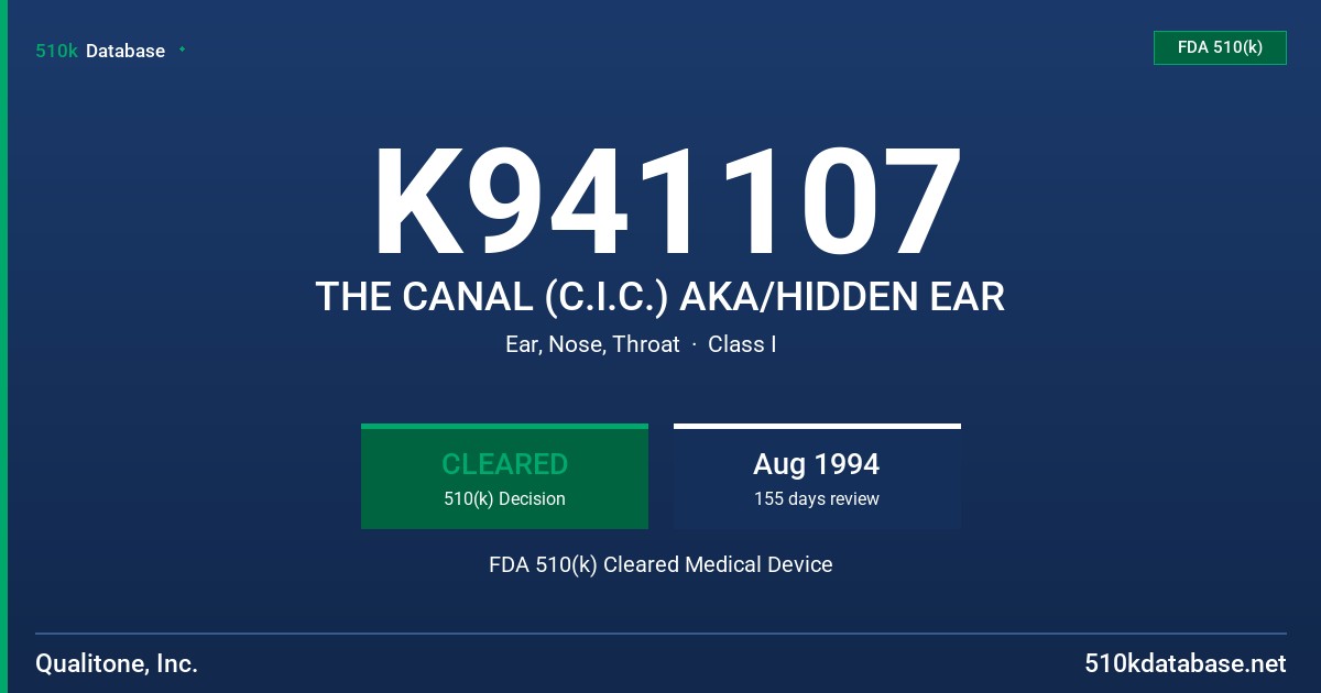 K941107 THE CANAL (C.I.C.) AKA/HIDDEN EAR FDA 510(k) Cleared Medical Device