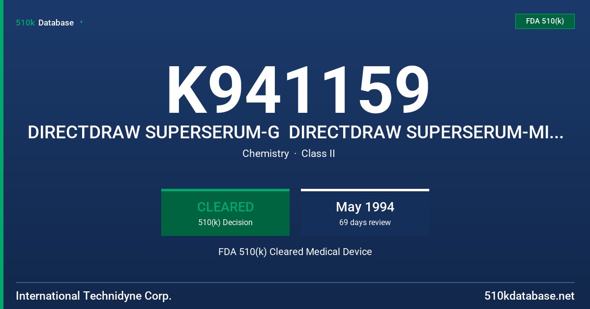 K941159 DIRECTDRAW SUPERSERUM-G  DIRECTDRAW SUPERSERUM-MINI-G FDA 510(k) Cleared Medical Device