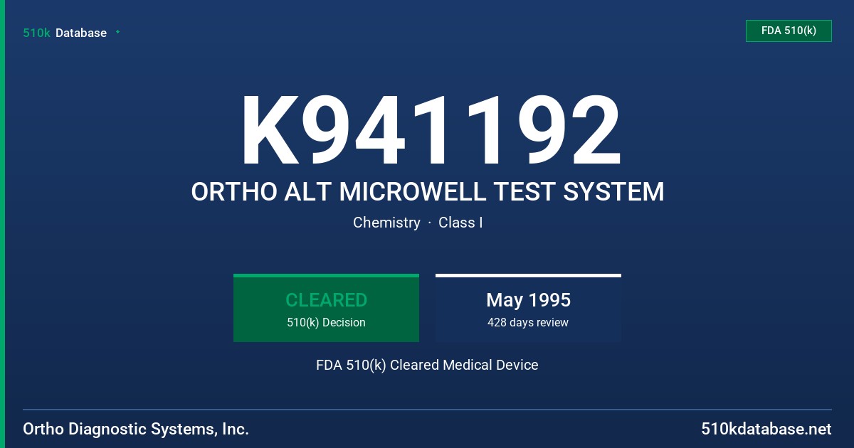 K941192 ORTHO ALT MICROWELL TEST SYSTEM FDA 510(k) Cleared Medical Device