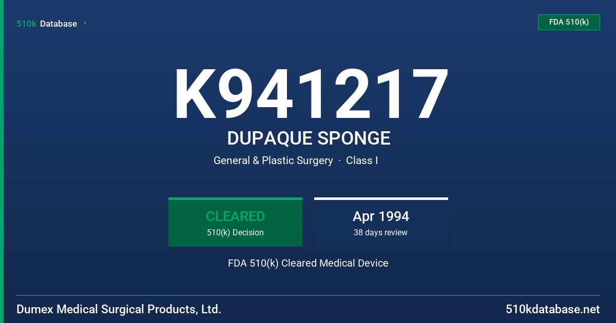 K941217 DUPAQUE SPONGE FDA 510(k) Cleared Medical Device