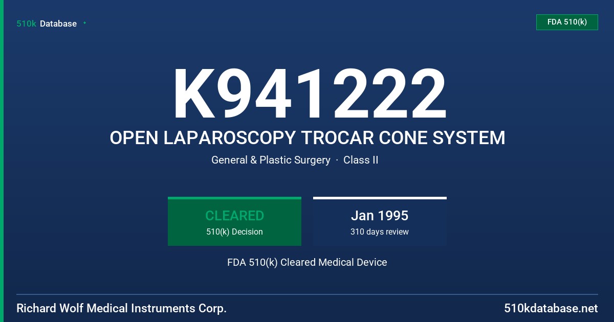 K941222 OPEN LAPAROSCOPY TROCAR CONE SYSTEM FDA 510(k) Cleared Medical Device