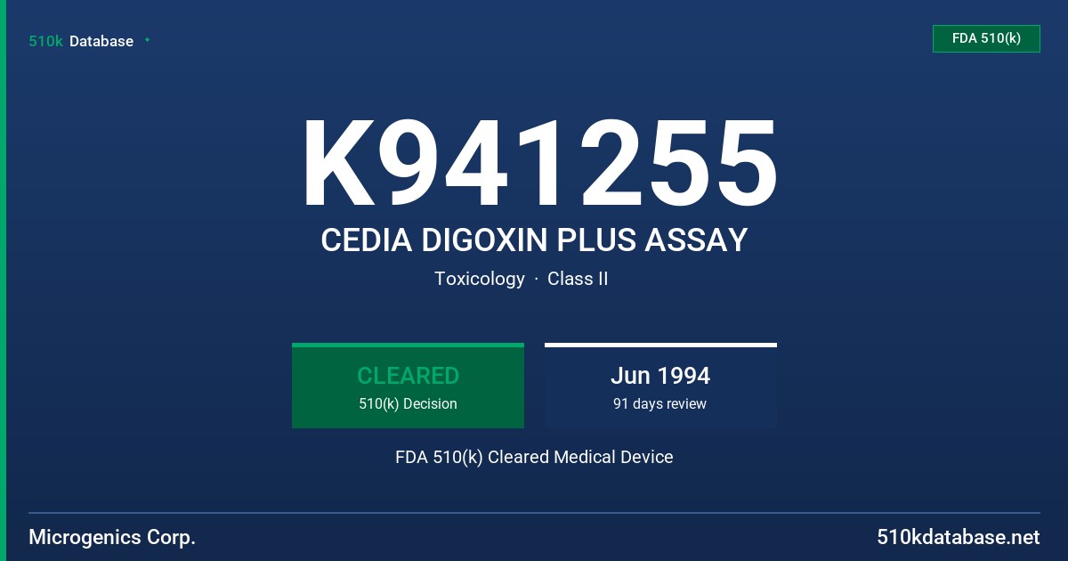 K941255 CEDIA DIGOXIN PLUS ASSAY FDA 510(k) Cleared Medical Device