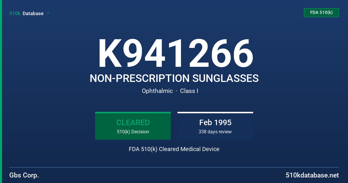 K941266 NON-PRESCRIPTION SUNGLASSES FDA 510(k) Cleared Medical Device