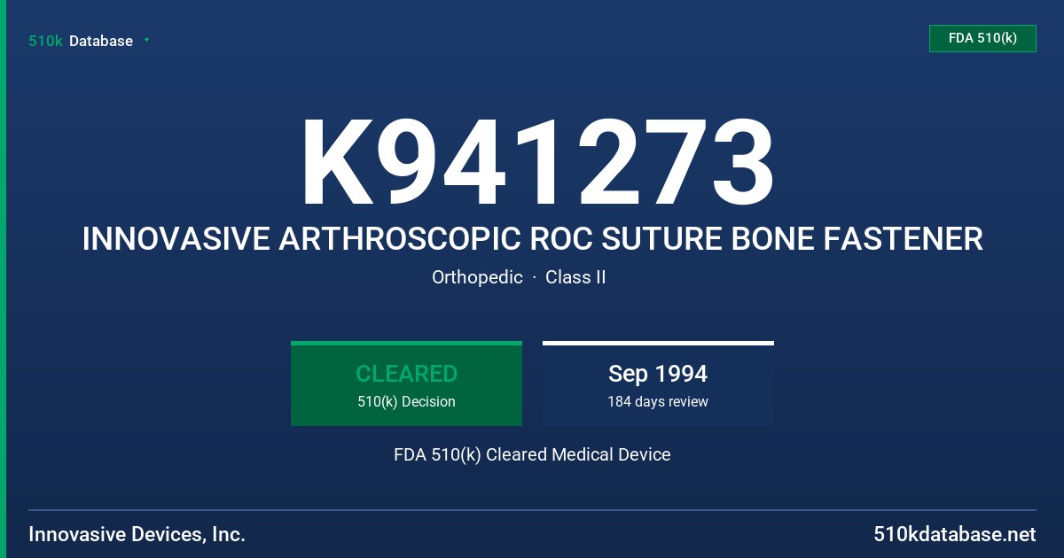 K941273 INNOVASIVE ARTHROSCOPIC ROC SUTURE BONE FASTENER FDA 510(k) Cleared Medical Device