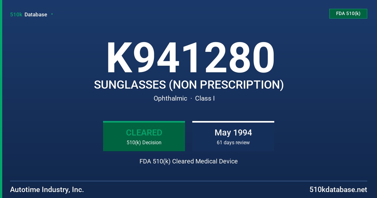 K941280 SUNGLASSES (NON PRESCRIPTION) FDA 510(k) Cleared Medical Device