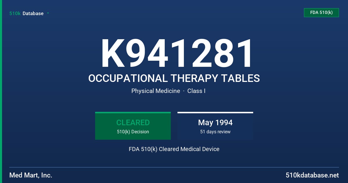 K941281 OCCUPATIONAL THERAPY TABLES FDA 510(k) Cleared Medical Device