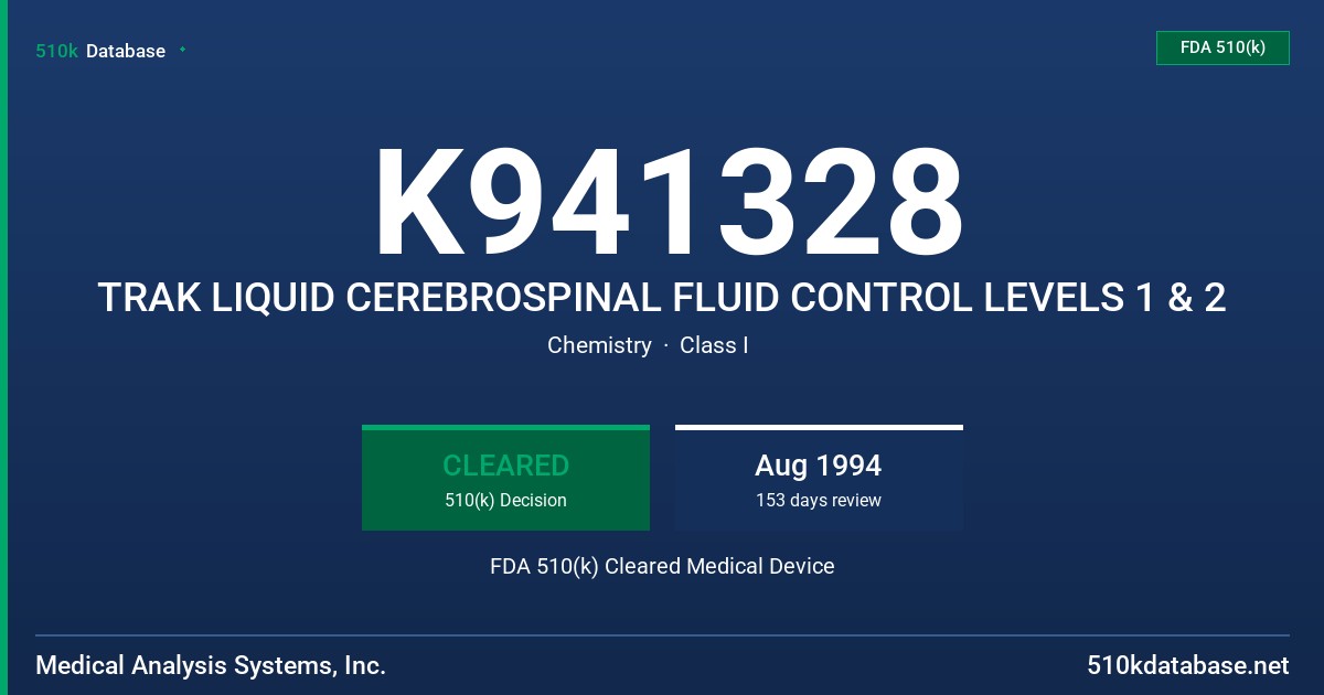 K941328 TRAK LIQUID CEREBROSPINAL FLUID CONTROL LEVELS 1 & 2 FDA 510(k) Cleared Medical Device