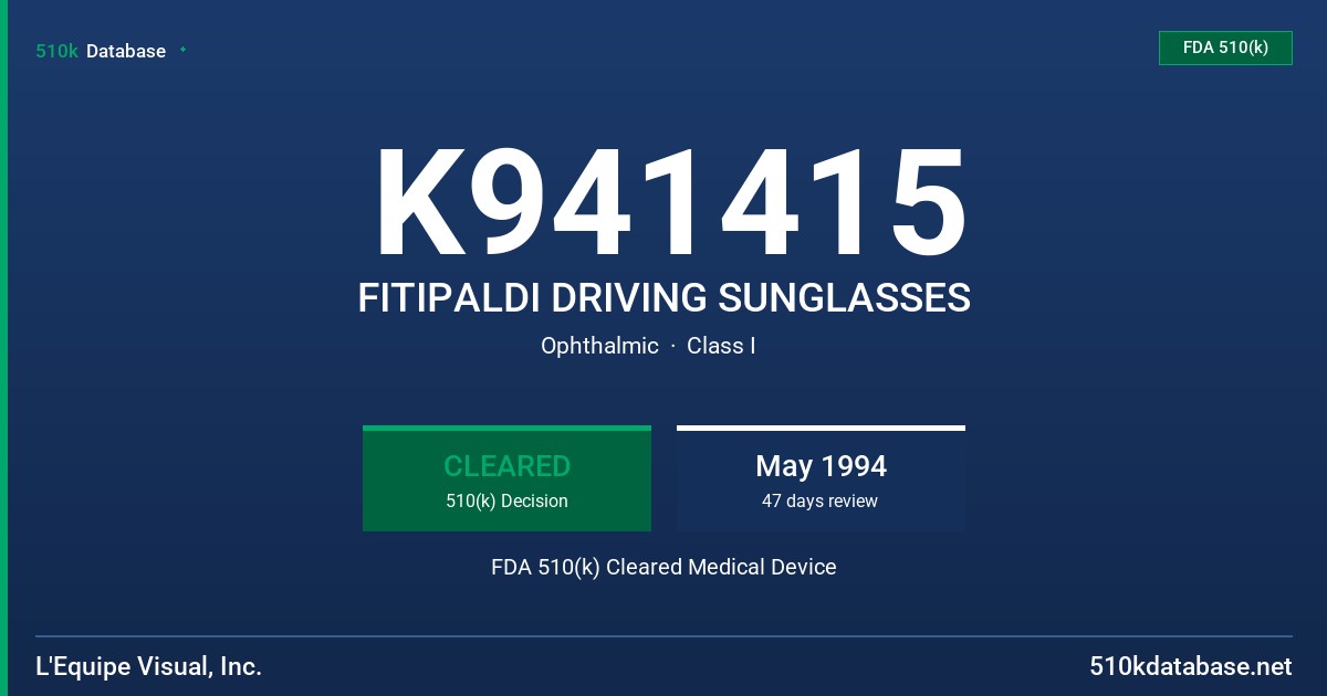 K941415 FITIPALDI DRIVING SUNGLASSES FDA 510(k) Cleared Medical Device