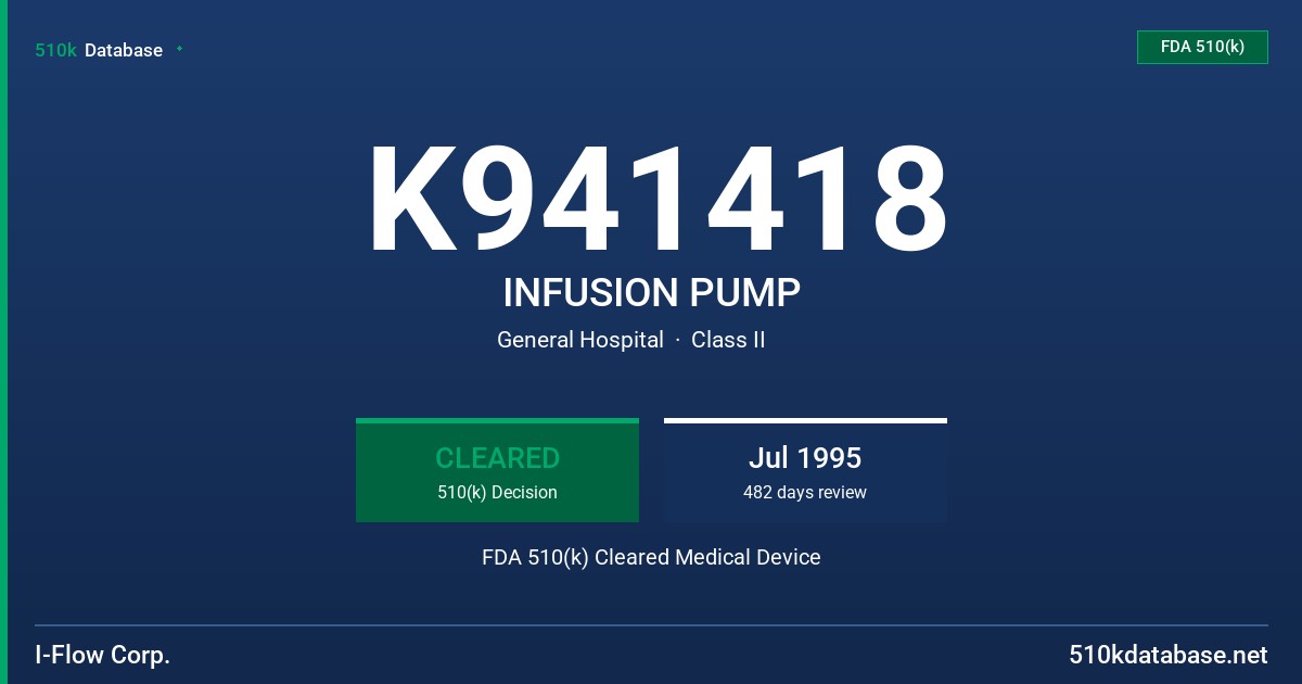 K941418 INFUSION PUMP FDA 510(k) Cleared Medical Device