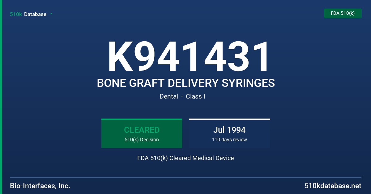 K941431 BONE GRAFT DELIVERY SYRINGES FDA 510(k) Cleared Medical Device