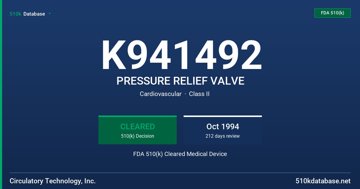 K941492 PRESSURE RELIEF VALVE FDA 510(k) Cleared Medical Device