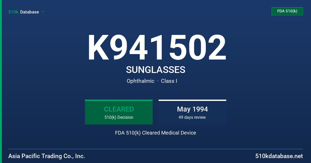 K941502 SUNGLASSES FDA 510(k) Cleared Medical Device