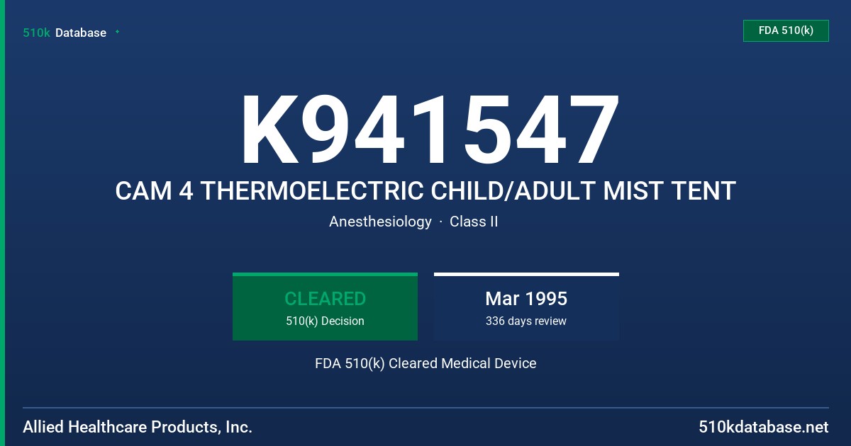K941547 CAM 4 THERMOELECTRIC CHILD/ADULT MIST TENT FDA 510(k) Cleared Medical Device