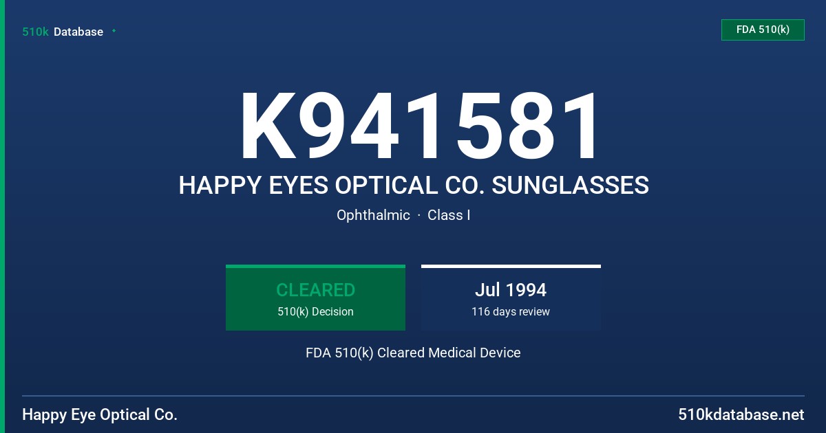K941581 HAPPY EYES OPTICAL CO. SUNGLASSES FDA 510(k) Cleared Medical Device