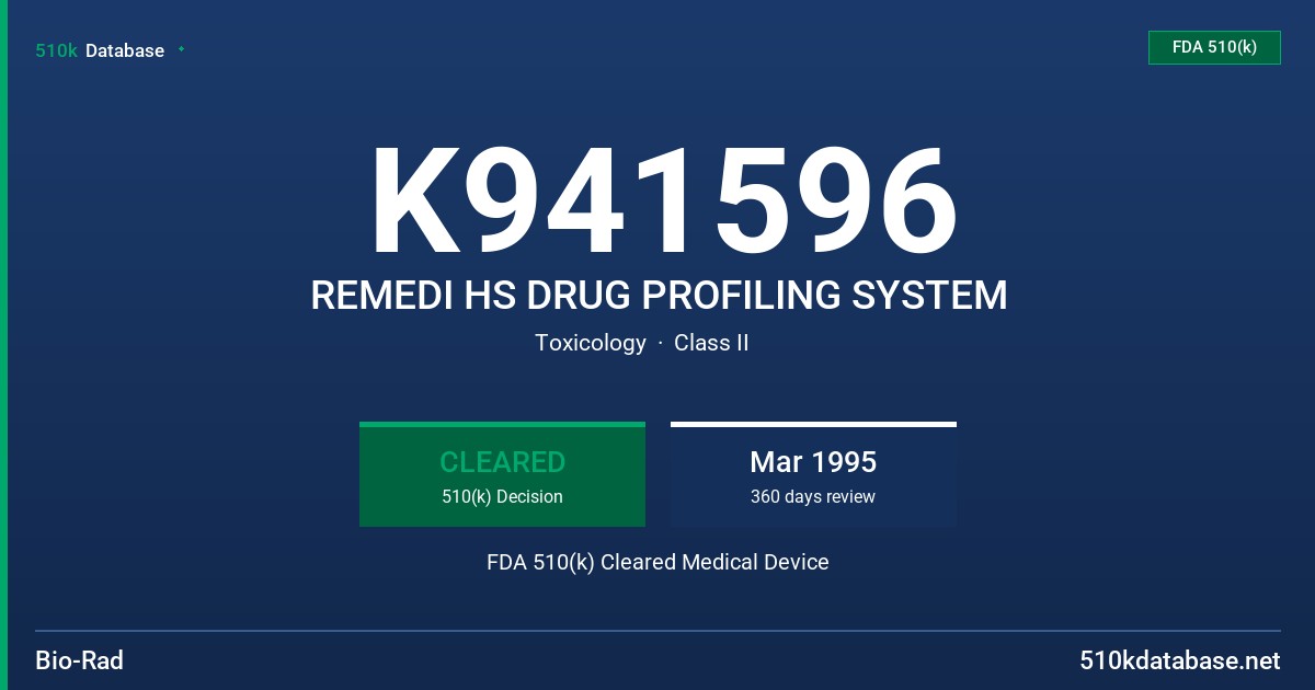 K941596 REMEDI HS DRUG PROFILING SYSTEM FDA 510(k) Cleared Medical Device