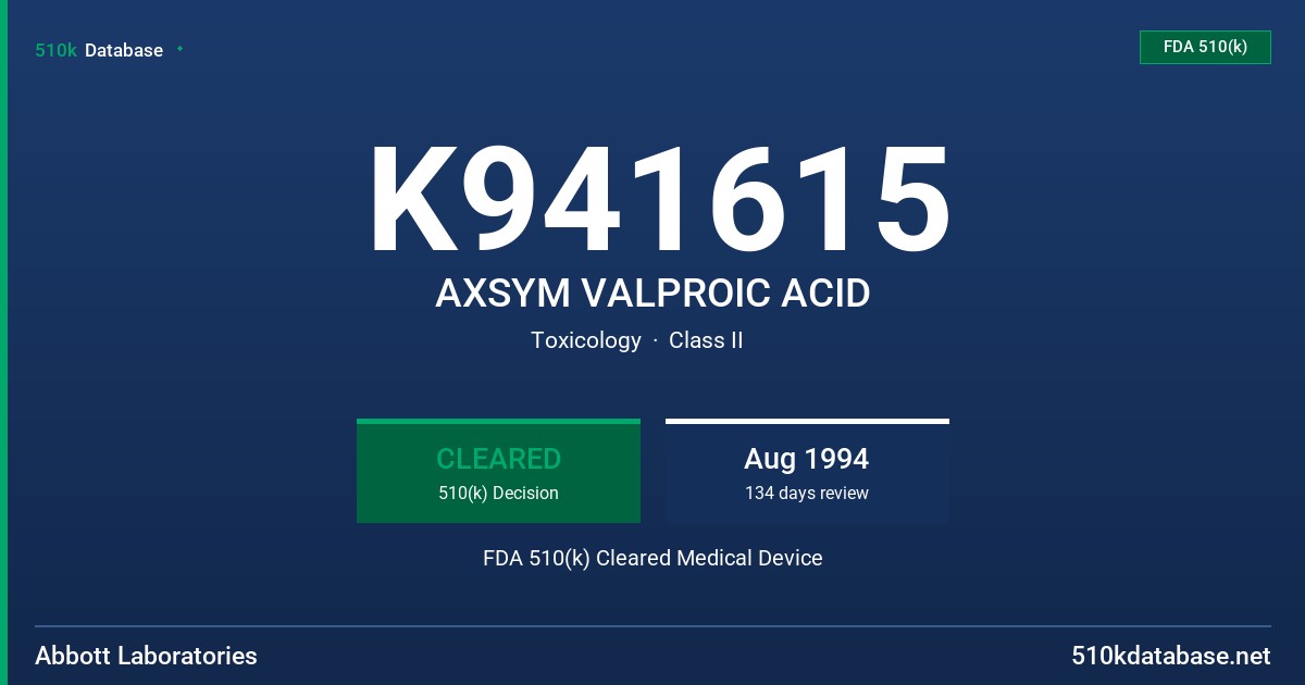K941615 AXSYM VALPROIC ACID FDA 510(k) Cleared Medical Device